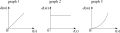 Thumbnail for version as of 21:58, 14 February 2022