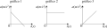 Thumbnail for version as of 22:27, 27 July 2022