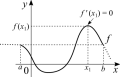 Thumbnail for version as of 21:00, 22 February 2022