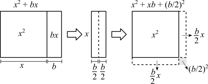 File:Square complete2.png