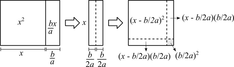 File:Square complete3.png